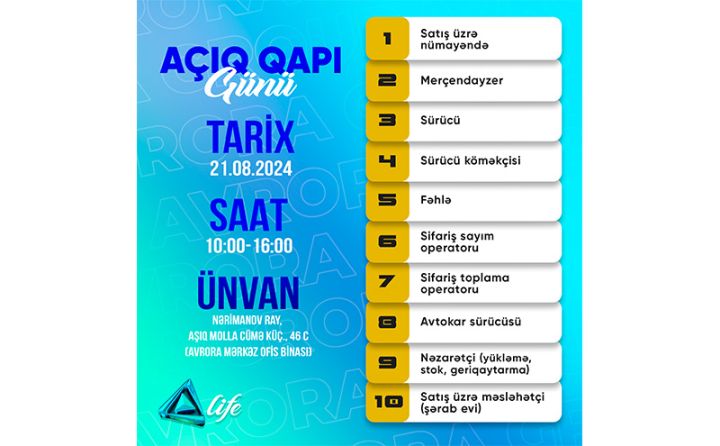 Şirkətlər Qrupuna 100 nəfərdən çox işçi lazımdır - 21 AVQUSTDA MÜRACİƏTLƏR QƏBUL EDİLƏCƏK